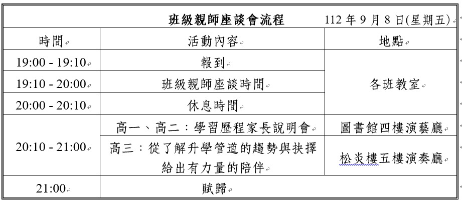 親師座談流程表