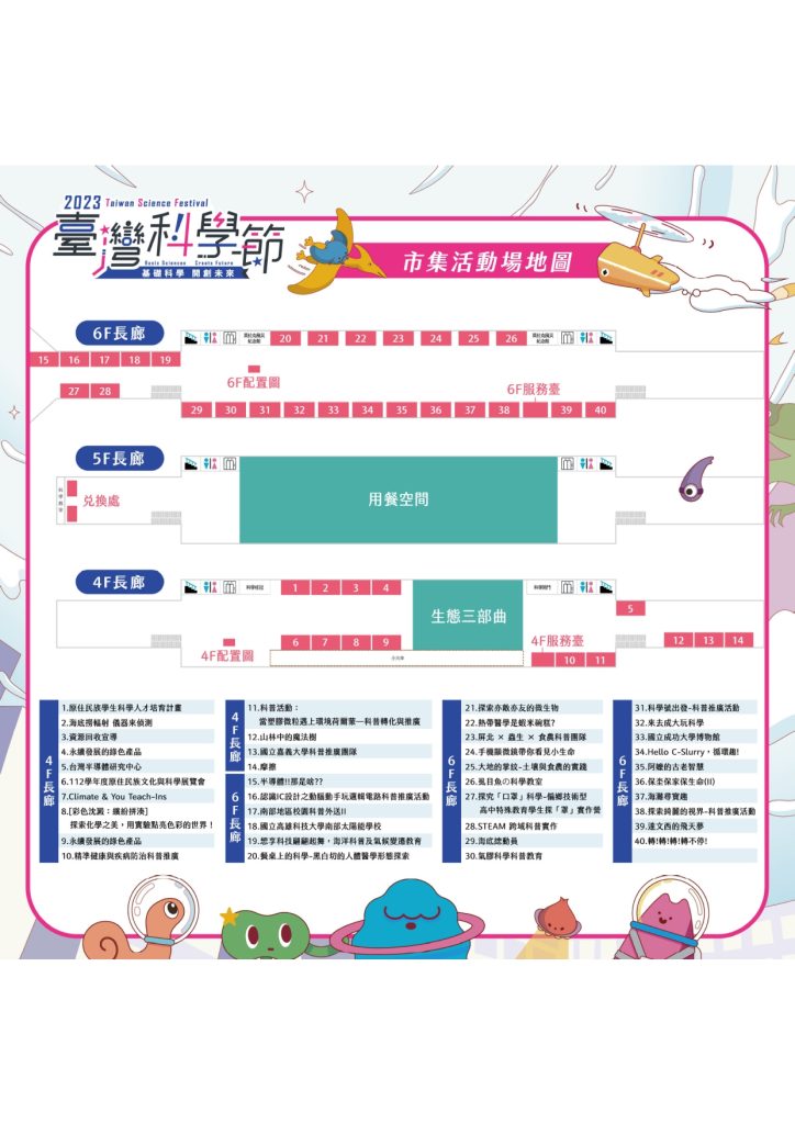 科普市集活動資訊