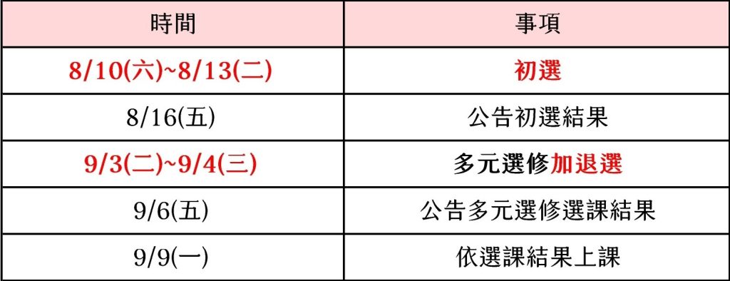 高一選課時程
