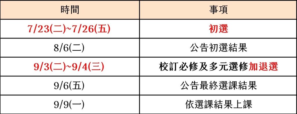 高二選課時程