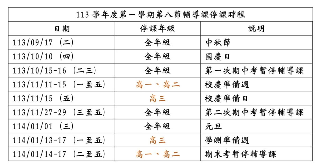 113學年度第一學期第八節輔導課停課時程