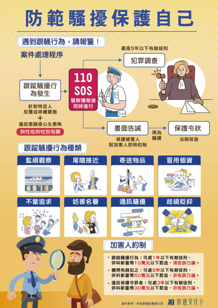 防制兒童性剝削海報03