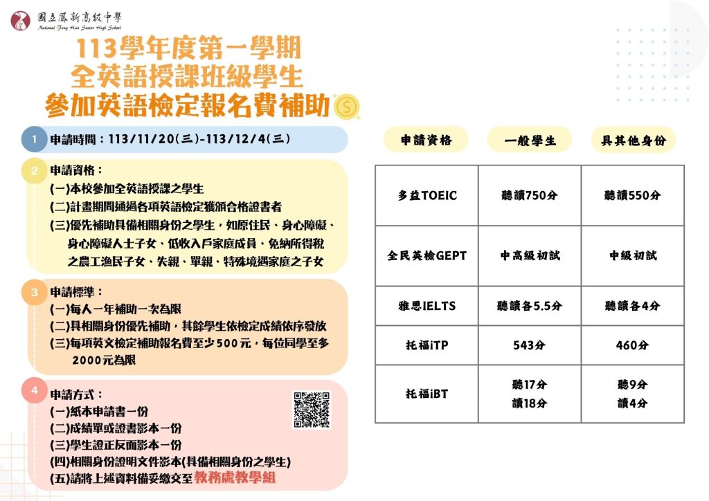 113-1全英語授課班級學生參加英語檢定報名費補助申請