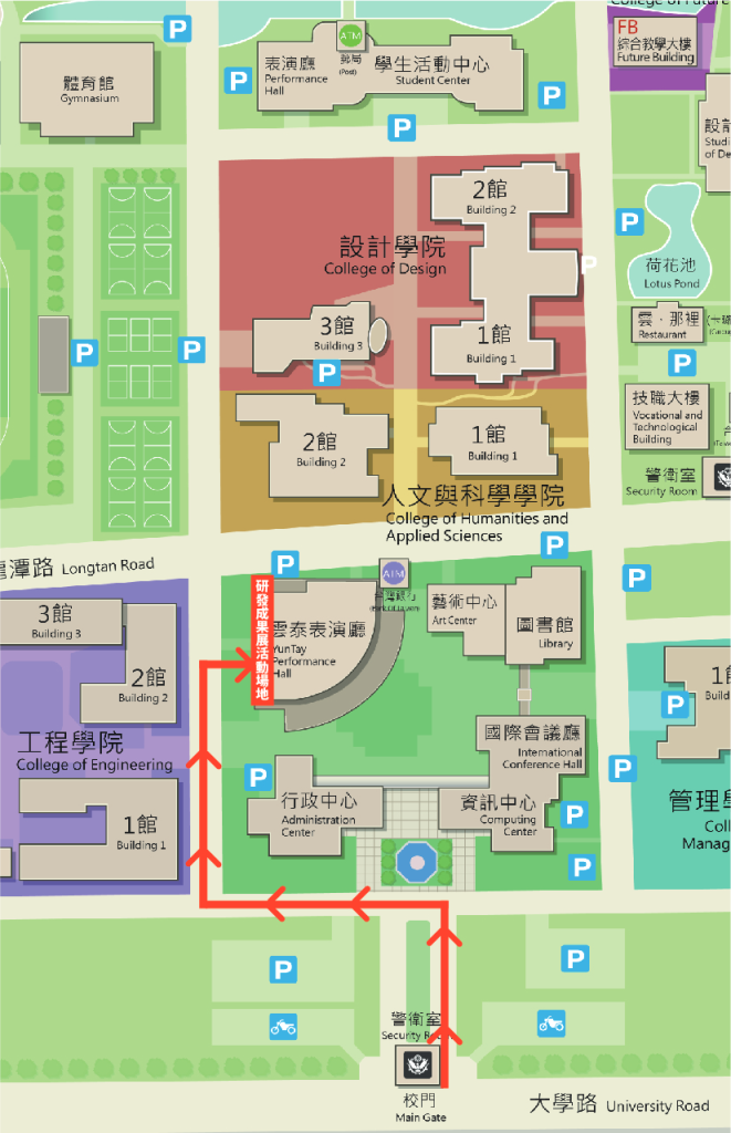 活動位置