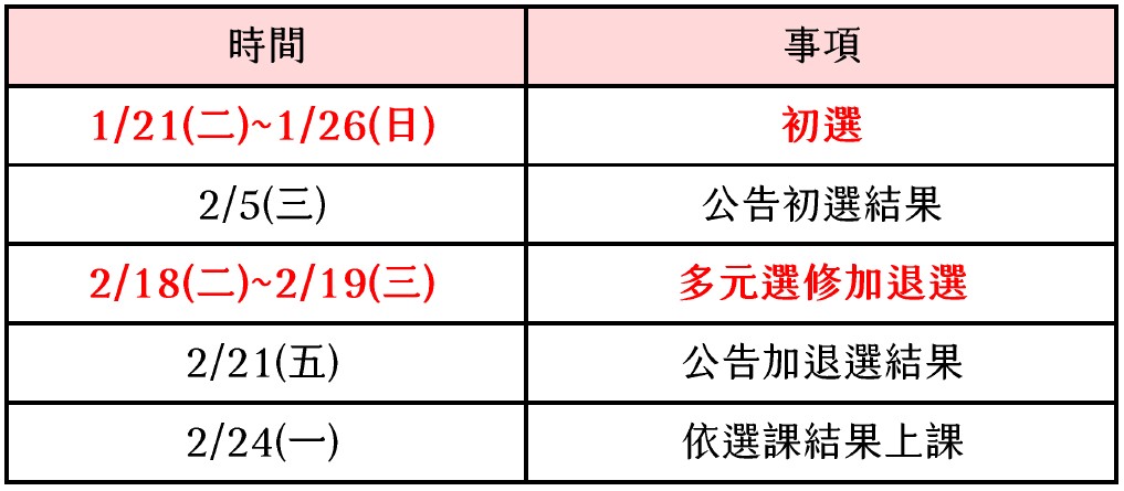 高一選課時程