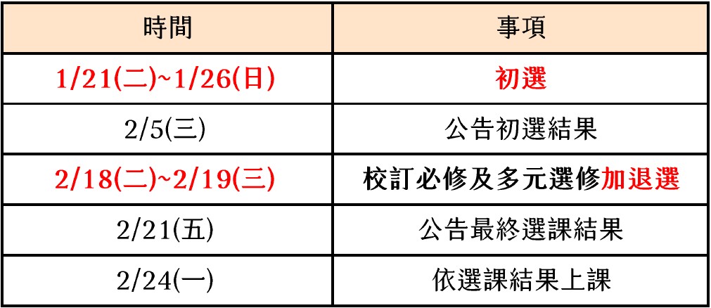 高二選課時程