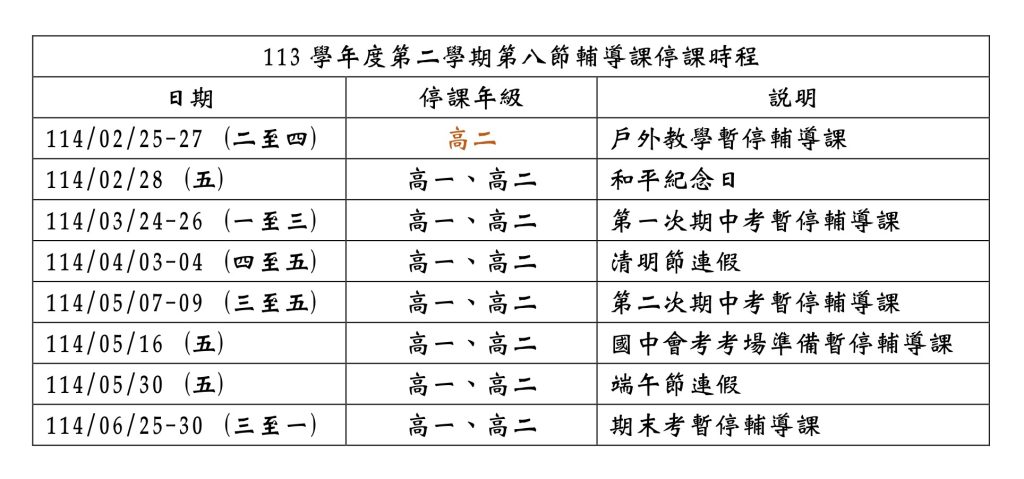 113學年度第二學期第八節輔導課停課時程