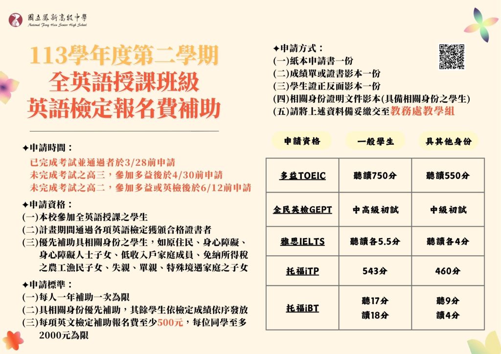 113-2-全英授課班級報名費補助申請
