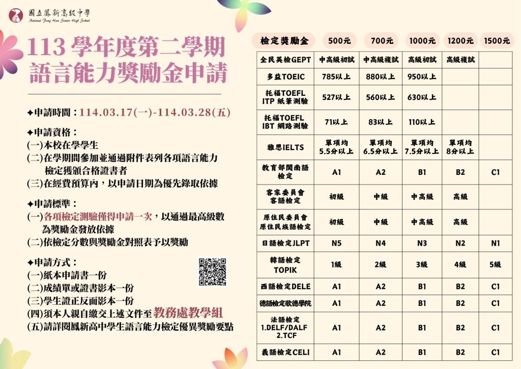113-2 語言檢定獎勵金申請