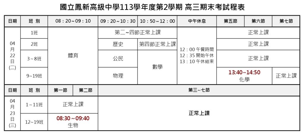 試程表