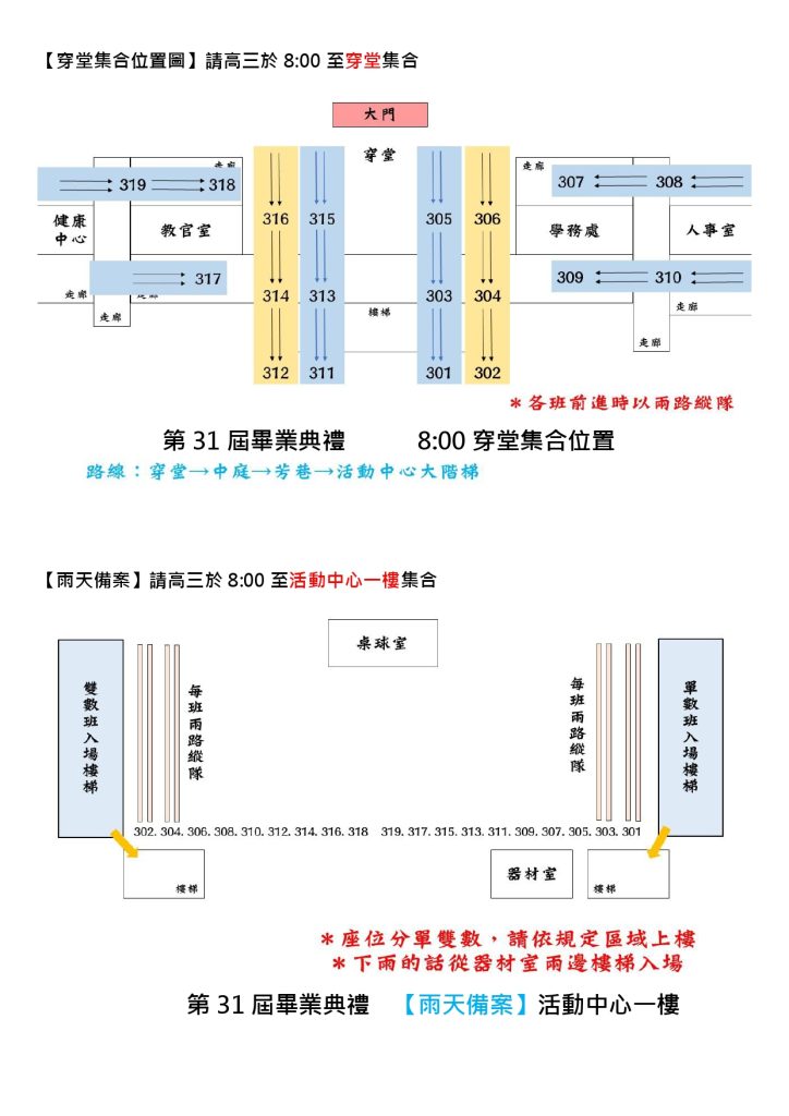 高三注意事項4