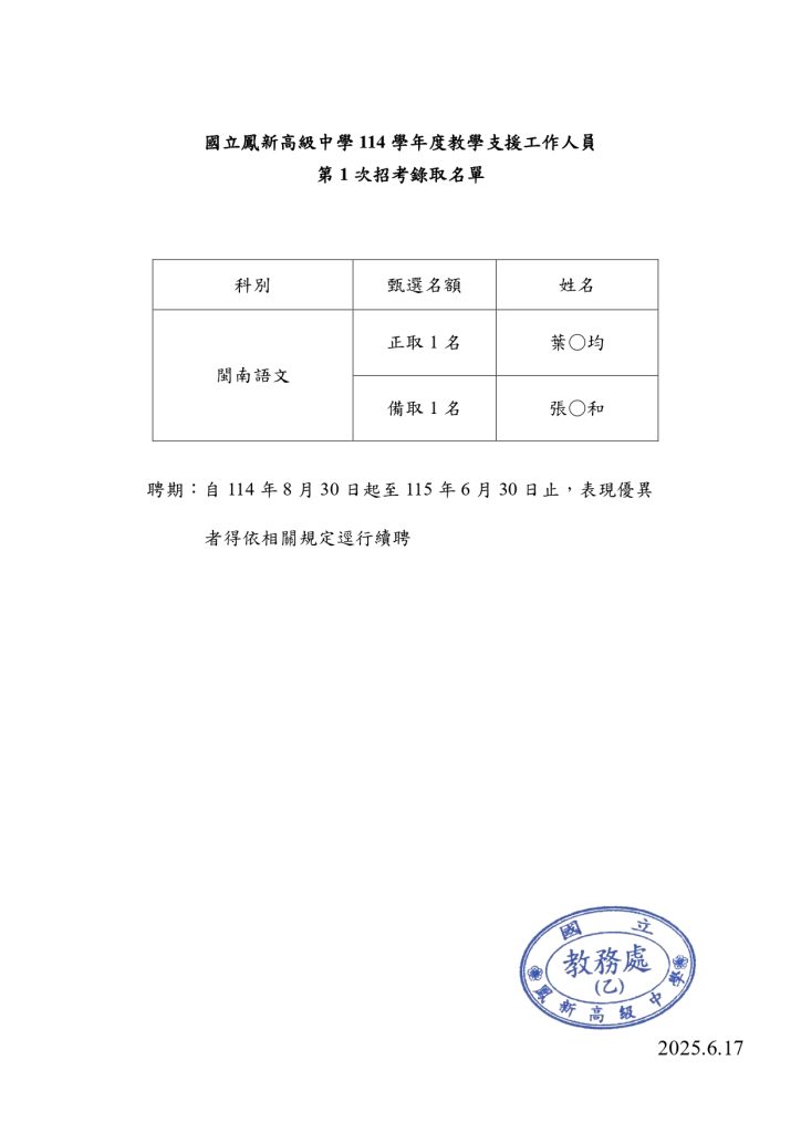 114學年度本土語教學支援人員第1次招考錄取名單