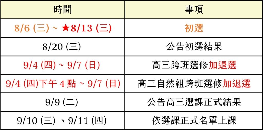 114高三選課時程(更新版)