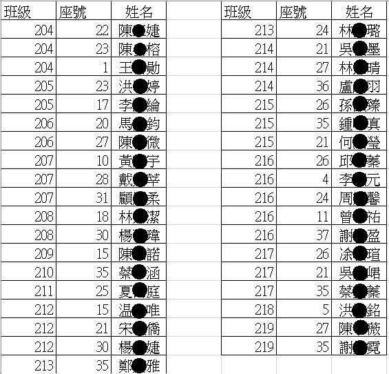 114衛生糾察