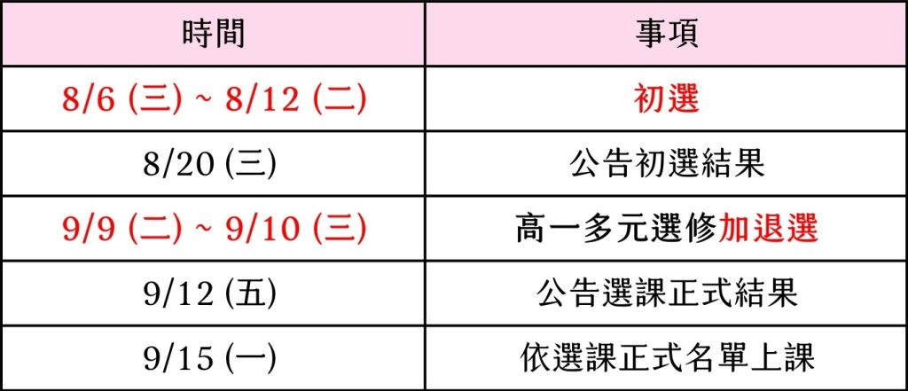 114高一選課時程