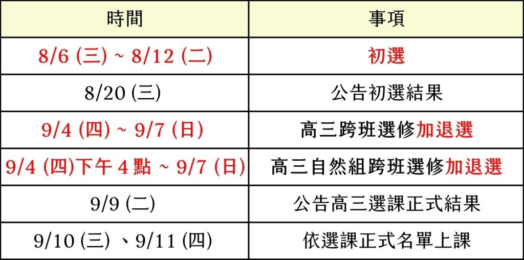 114高三選課時程