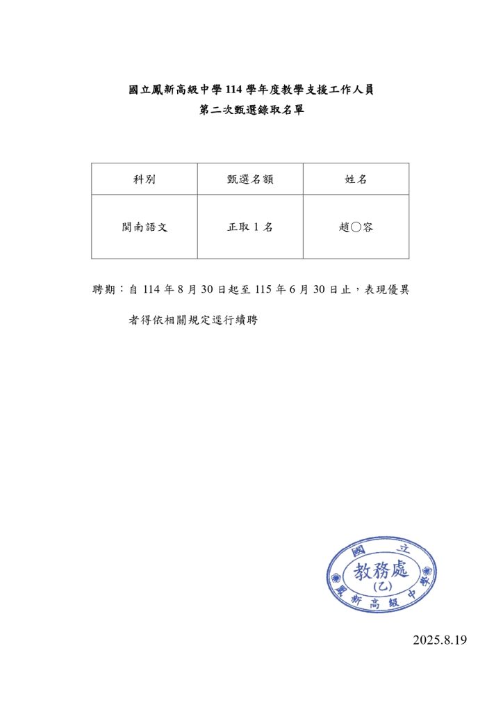 114學年度本土語教學支援人員第二次甄選錄取名單