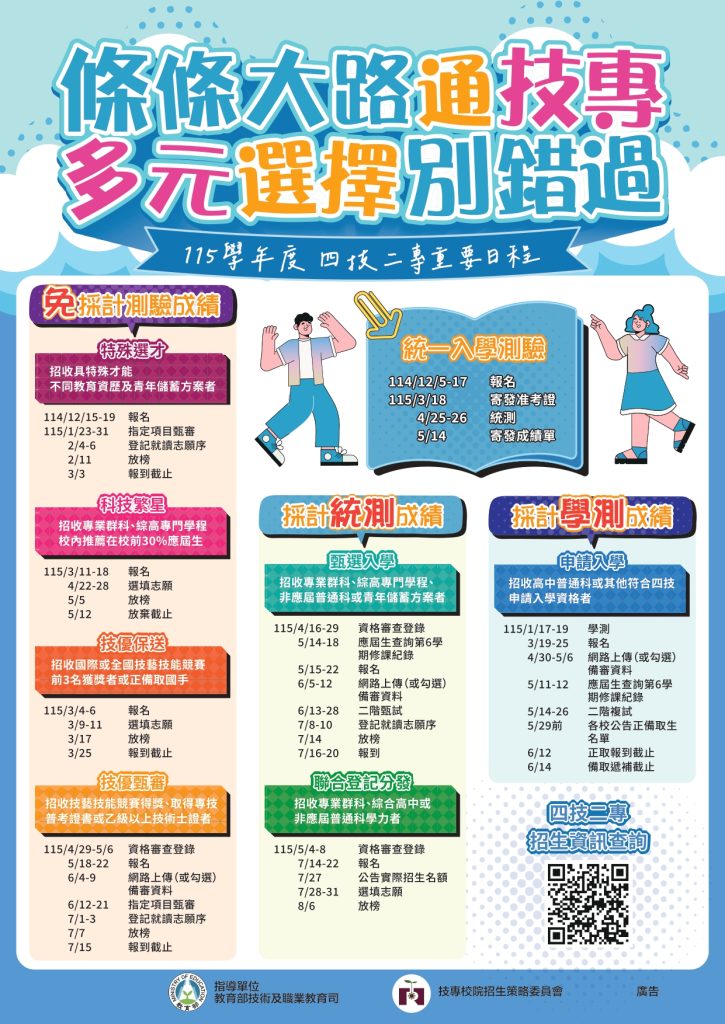 技專校院招生策略委員會