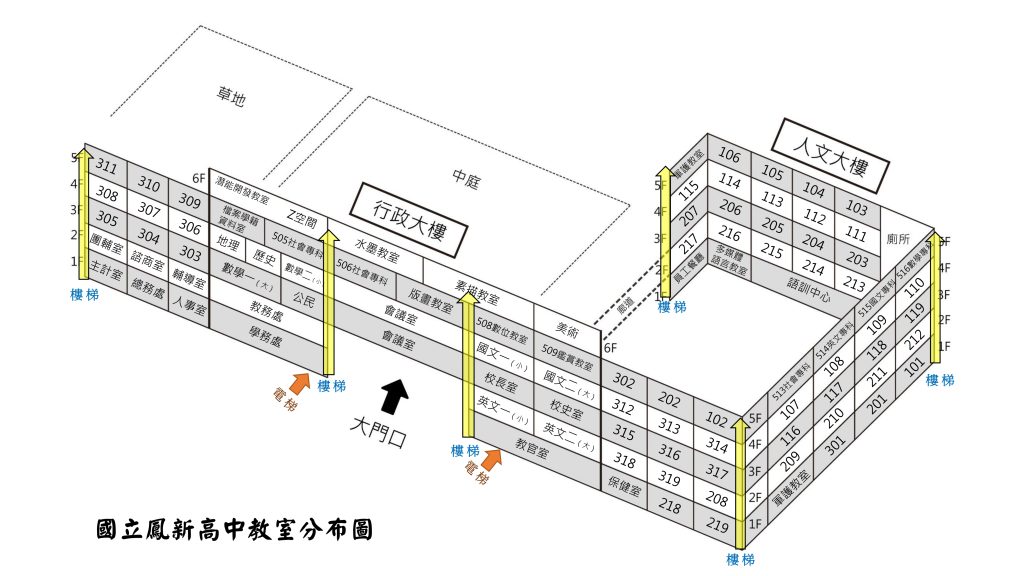 鳳新高中教室分布圖