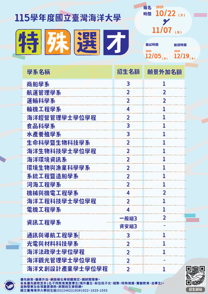 海洋大學