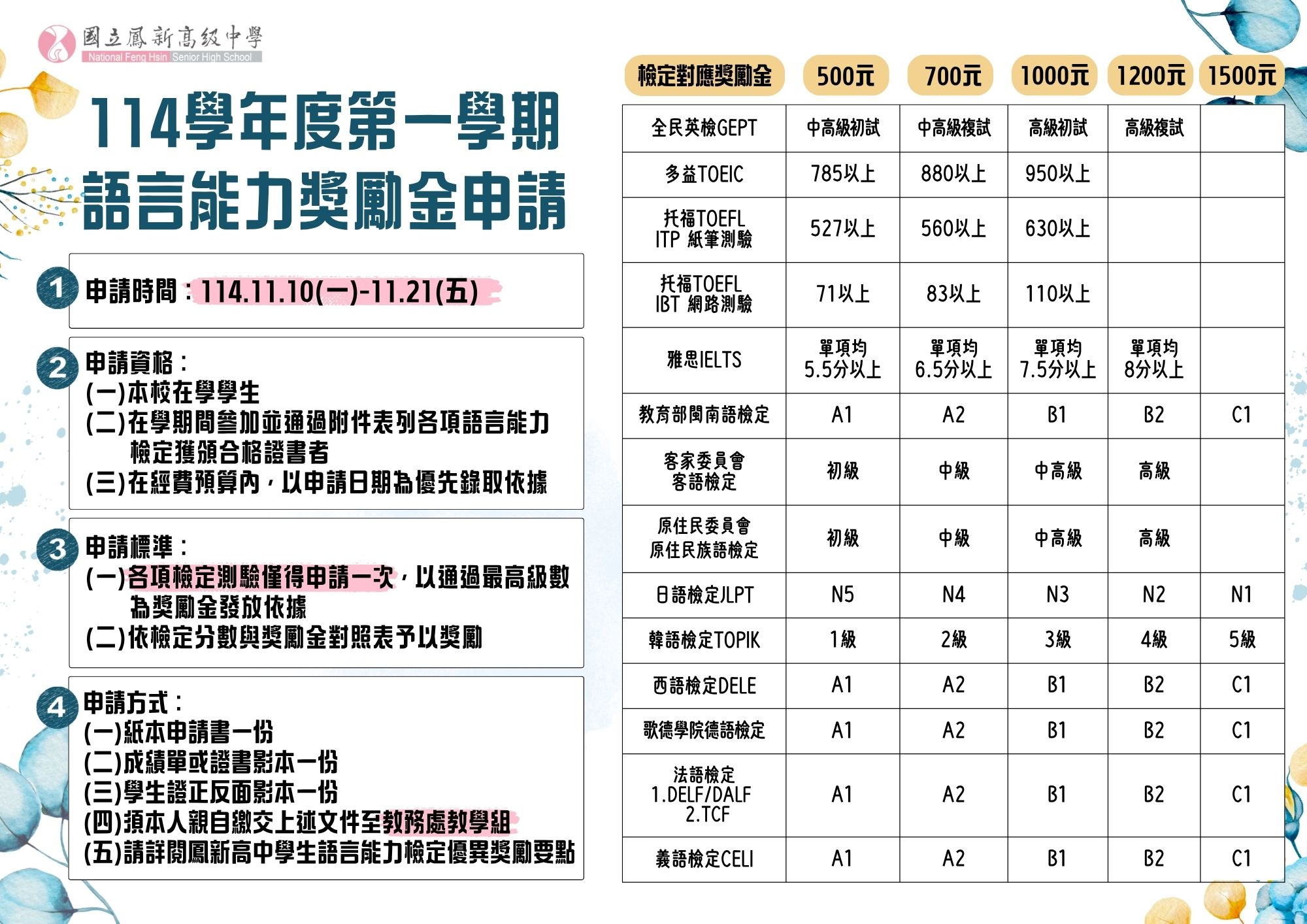 114-1 語言能力獎勵金申請