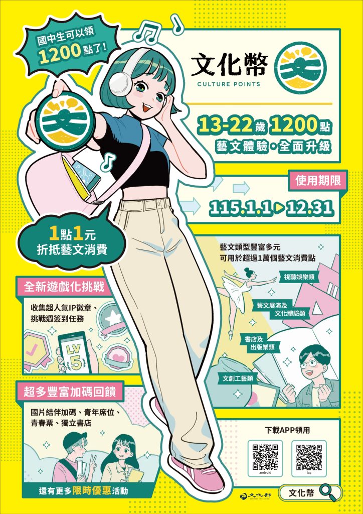 115年文化幣宣傳海報