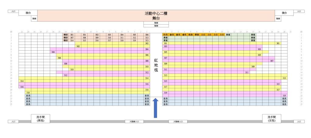 第32屆畢典活動中心位置圖