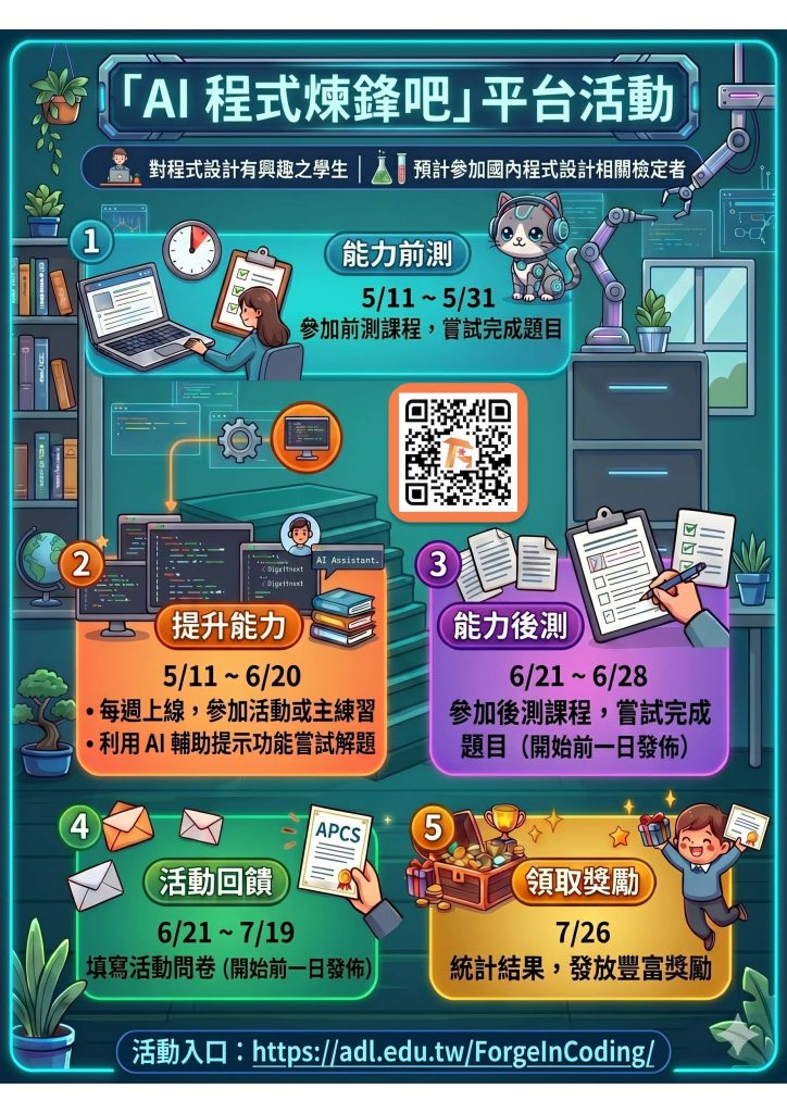 AI程式煉鋒吧海報
