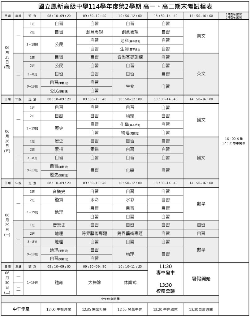 試程表