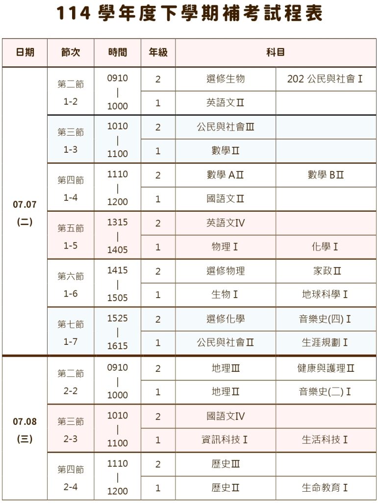 114-2 補考試程表