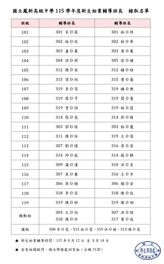 115新生輔導班長