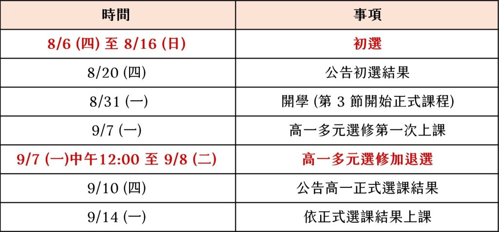 115-1 高一選課時程
